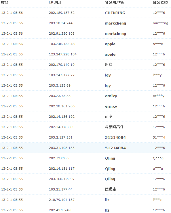 gongji.png