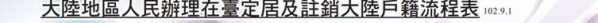 1大陸地區人民辦理在台定居及註銷大陸戶籍流程表102.9.1 - 複製.jpg