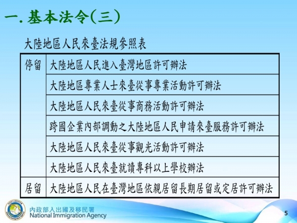 幻灯片5.JPG