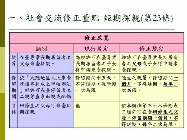 幻灯片8.JPG