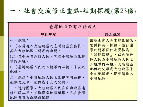 幻灯片6.JPG