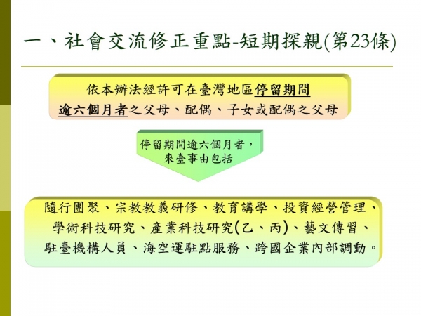 幻灯片7.JPG