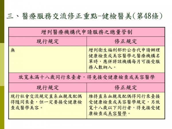 幻灯片19.JPG
