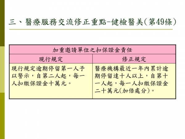 幻灯片20.JPG