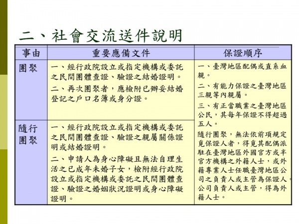 幻灯片14.JPG