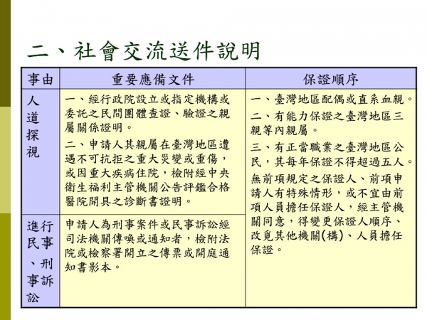 幻灯片15.JPG