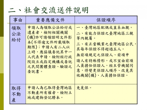 幻灯片16.JPG