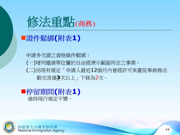 幻灯片14.JPG