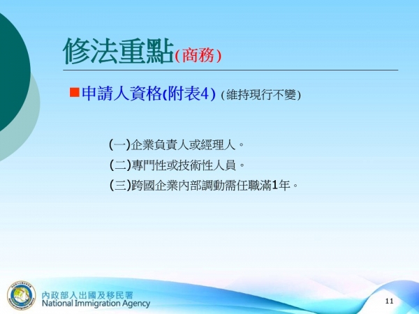 幻灯片11.JPG