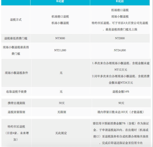 QQ20160517-0.png
