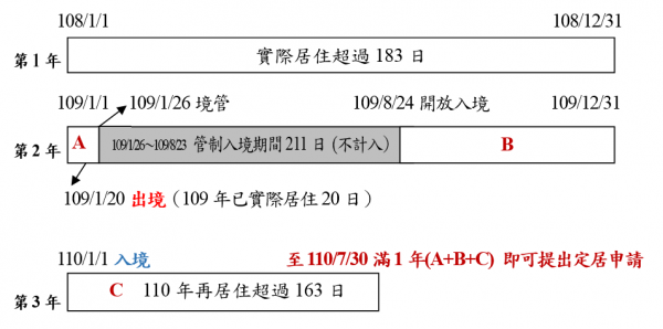 案例圖示.png