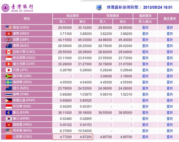 QQ截图20130524233656.jpg