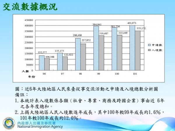 幻灯片6.JPG