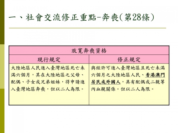 幻灯片10.JPG