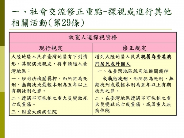 幻灯片11.JPG