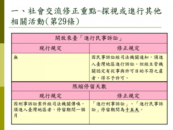 幻灯片12.JPG
