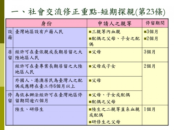 幻灯片5.JPG