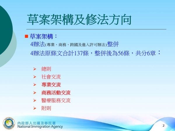 幻灯片2.JPG