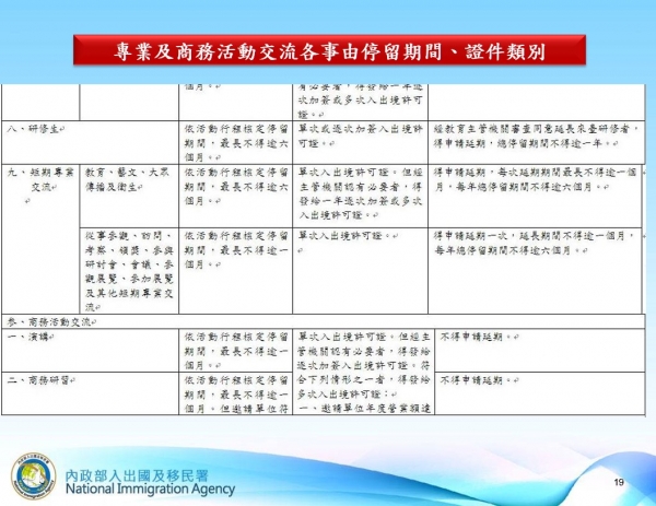 幻灯片19.JPG